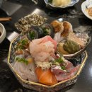 (주)상현무역 | [7월] #4 광교 정정구루, 모닉, 술집상현 / 의정부평양면옥논현 / cos 쇼핑 / 복실이