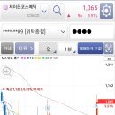 세화헬스케어