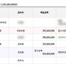 한아름아파트 이미지