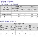에코정보 주식회사 이미지