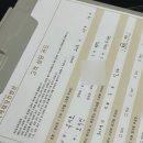 헤어리에또 | [공지] [신혼 일기18] 평택국제웨딩컨벤션에서 대망의 “결혼식 본식” 후기 ‼️ 알랍쏘머취 쪽쪼로쪽 💋😘