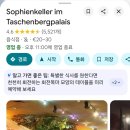 드레스덴 | 독일 드레스덴 Sophienkeller 다녀온 후기 *작센 전통음식