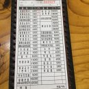 그램그램 장호원점&큰맘할매순대국 장호원점 | 장호원 큰맘할매순대국!!