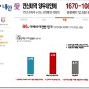 구립불광어린이집 이미지
