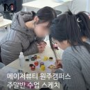 실질적인 취업 준비하기 | [제천미용학원] 주말반으로 시작하는 미용, 진학·취업·창업까지 한 번에 준비하기!