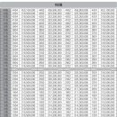 센텀환경 이미지