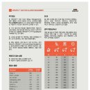 에이비씨동물병원 네이버블로그