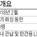 초당환경(유) 이미지