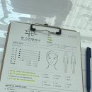 대구피부관리 대구 중구 스킨케어 및 다이어트팔뚝관리 현스킨앤바디