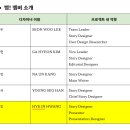 팀 내 역할 확정 본 공유 (~5월 28일 오전 11시 마감) 이미지