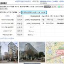 씨유 대구달성고점 | 대구광장타운1차 60평아파트경매
