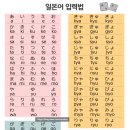일본어 이미지