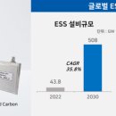 애경개발 이미지