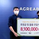 아그레아블