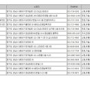 잘란분당카페 이미지