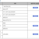 (주)케이씨씨 이미지