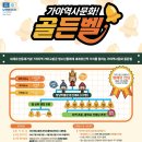 가야 고분군의 세계문화유산적 가치 이미지