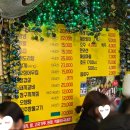 두리두리 | 울산 노포 맛집 두리두리치킨｜10년차 단골 내돈내산후기 주문 꿀팁