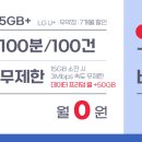 에르엘 이미지