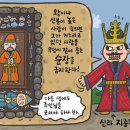 고대국가와 순장 풍습 - 지증왕 '순장' 금지 이미지