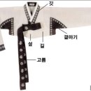 복식문화깃 이미지