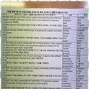 꿈꾸는영어학원