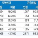 정원메디컬 이미지
