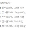 경대수산 이미지