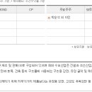 동아타이어 이미지