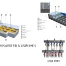 에코시스템냉난방 이미지