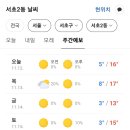 서울 주간날씬데 다음주 월요일부터 이미지