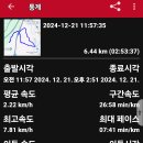 백세마을 이미지