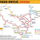 10월19~20일(1박2일) 남설악산 (흘림골~등선대~주전골~오색), 곰배령 이미지