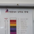 타잔101클라이밍 이미지