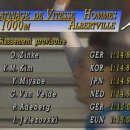 [스피드]1992 알베르빌 동계올림픽 남자 1000m-김윤만(은)(1992.02.19 FRA/Albertville) 이미지