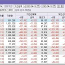 (유)에스엠건설 이미지