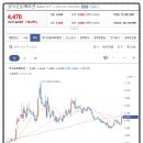 파라다이스에프앤씨