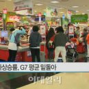 (주)월성주유소 이미지