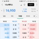 (주)사이메딕스 이미지