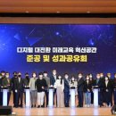 혁신환경 이미지