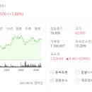 정도그린에너지 이미지