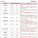 비케이전자 이미지