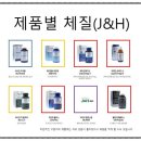 씨엔엠바이오 이미지