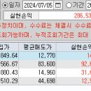 삼익양행