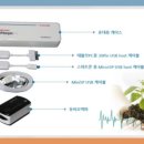 (주)바이오센스크리에티브 이미지