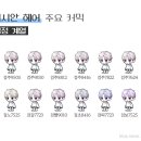 리시안헤어 이미지