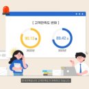 모션프로덕션
