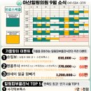 아산힐링의원 이미지