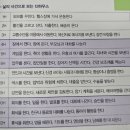 사인하우스 이미지