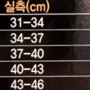 에이엠파마셀 네이버블로그